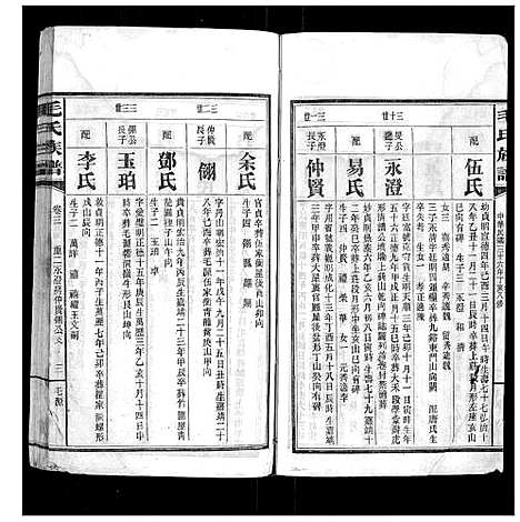 [下载][毛氏族谱]湖南.毛氏家谱_五.pdf