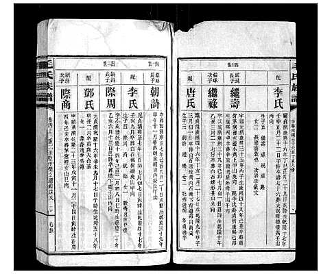 [下载][毛氏族谱]湖南.毛氏家谱_六.pdf