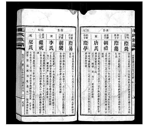 [下载][毛氏族谱]湖南.毛氏家谱_六.pdf