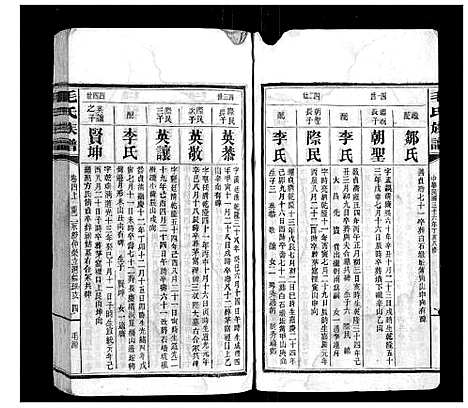 [下载][毛氏族谱]湖南.毛氏家谱_六.pdf