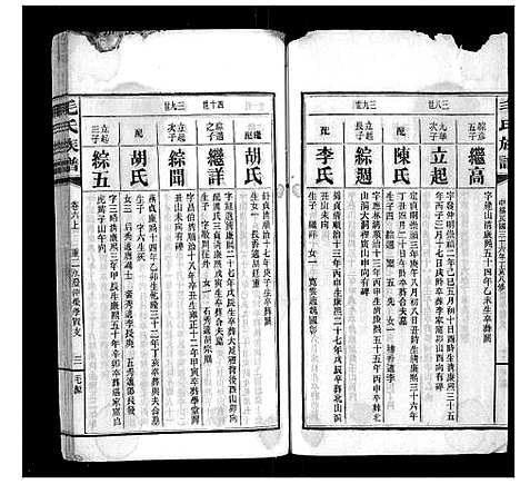 [下载][毛氏族谱]湖南.毛氏家谱_八.pdf