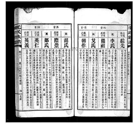 [下载][毛氏族谱]湖南.毛氏家谱_八.pdf