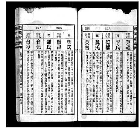 [下载][毛氏族谱]湖南.毛氏家谱_八.pdf