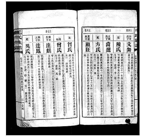 [下载][毛氏族谱]湖南.毛氏家谱_十三.pdf