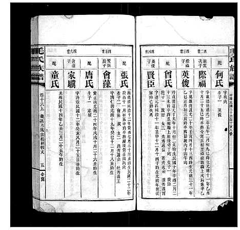 [下载][毛氏族谱]湖南.毛氏家谱_十四.pdf