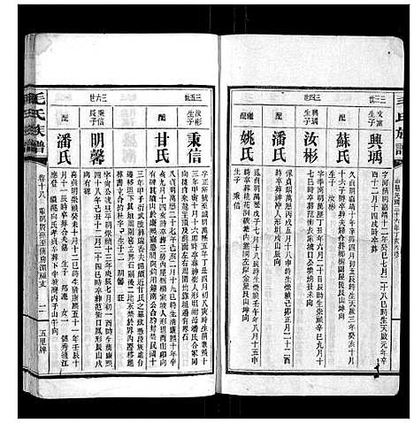 [下载][毛氏族谱]湖南.毛氏家谱_十六.pdf