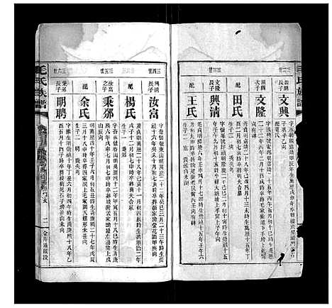 [下载][毛氏族谱]湖南.毛氏家谱_二十一.pdf