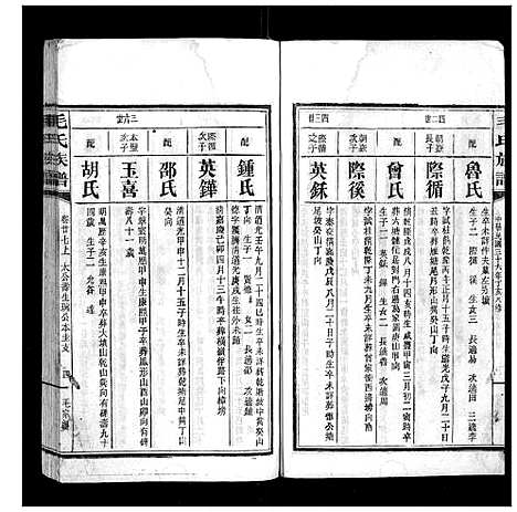 [下载][毛氏族谱]湖南.毛氏家谱_二十六.pdf