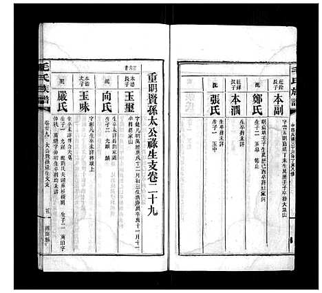 [下载][毛氏族谱]湖南.毛氏家谱_二十八.pdf