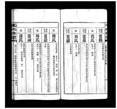 [下载][毛氏族谱]湖南.毛氏家谱_三十五.pdf