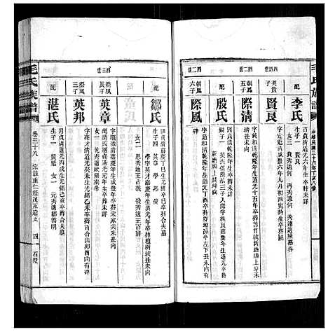 [下载][毛氏族谱]湖南.毛氏家谱_三十七.pdf