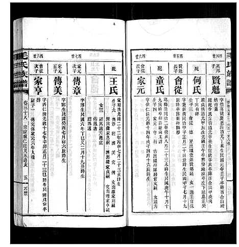 [下载][毛氏族谱]湖南.毛氏家谱_三十七.pdf