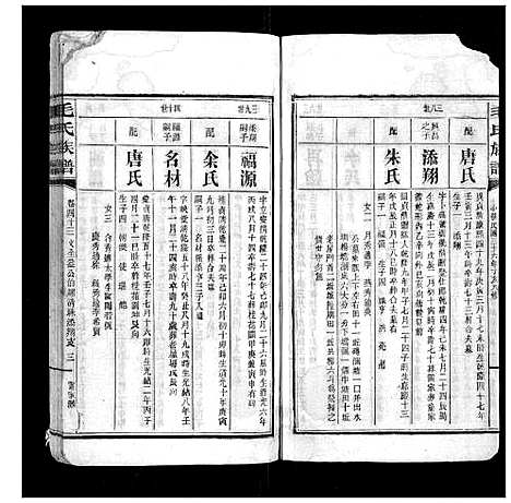 [下载][毛氏族谱]湖南.毛氏家谱_四十二.pdf