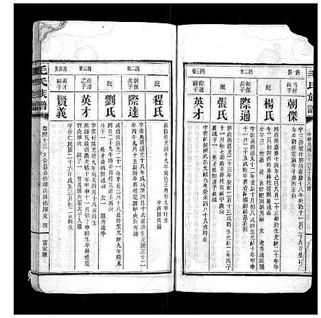 [下载][毛氏族谱]湖南.毛氏家谱_四十二.pdf