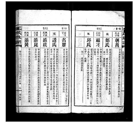 [下载][毛氏族谱]湖南.毛氏家谱_四十五.pdf