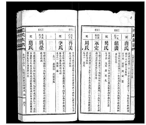 [下载][毛氏族谱]湖南.毛氏家谱_四十七.pdf