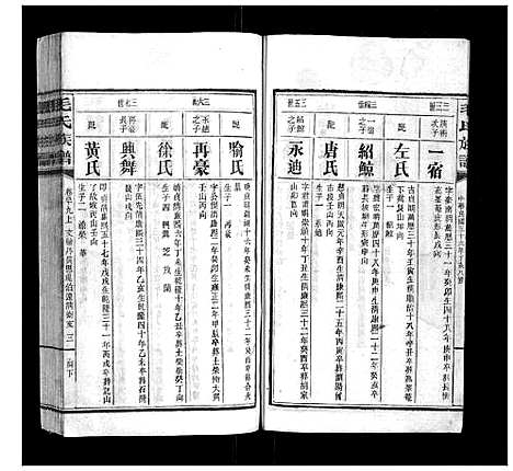 [下载][毛氏族谱]湖南.毛氏家谱_四十九.pdf