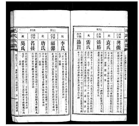 [下载][毛氏族谱]湖南.毛氏家谱_五十二.pdf