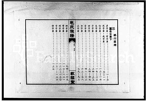 [下载][毛氏族谱_世系3卷_齿录11卷首2卷]湖南.毛氏家谱_二.pdf