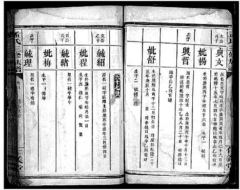 [下载][孟氏三修族谱_8卷_含首1卷_孟氏三修族谱]湖南.孟氏三修家谱_四.pdf