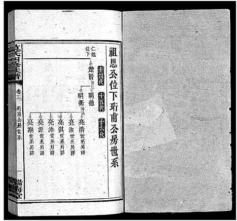 [下载][莫氏四修族谱_22卷]湖南.莫氏四修家谱_二.pdf