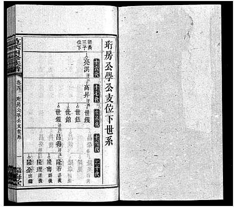 [下载][莫氏四修族谱_22卷]湖南.莫氏四修家谱_四.pdf