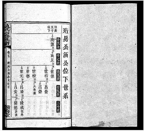 [下载][莫氏四修族谱_22卷]湖南.莫氏四修家谱_五.pdf