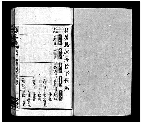 [下载][莫氏四修族谱_22卷]湖南.莫氏四修家谱_六.pdf