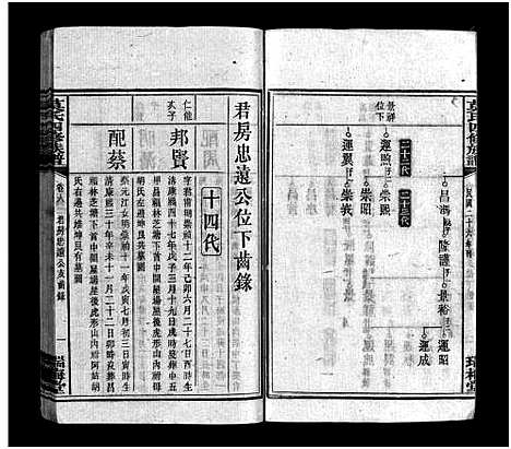 [下载][莫氏四修族谱_22卷]湖南.莫氏四修家谱_六.pdf