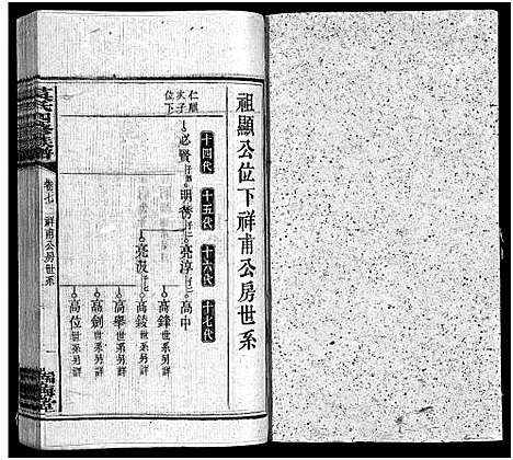 [下载][莫氏四修族谱_22卷]湖南.莫氏四修家谱_七.pdf