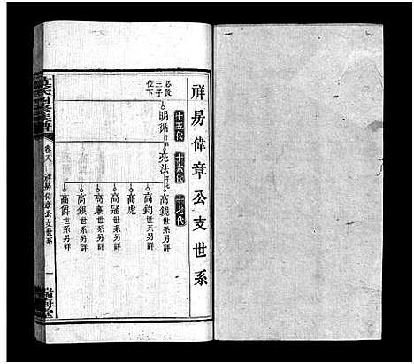 [下载][莫氏四修族谱_22卷]湖南.莫氏四修家谱_八.pdf