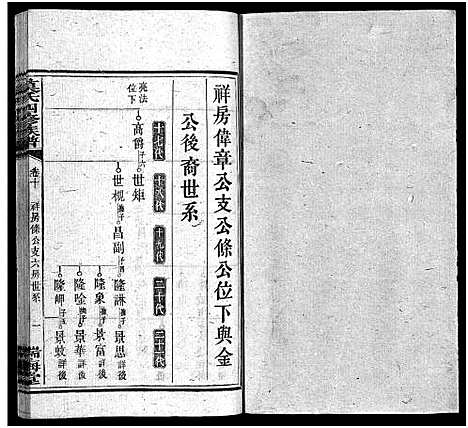 [下载][莫氏四修族谱_22卷]湖南.莫氏四修家谱_十.pdf