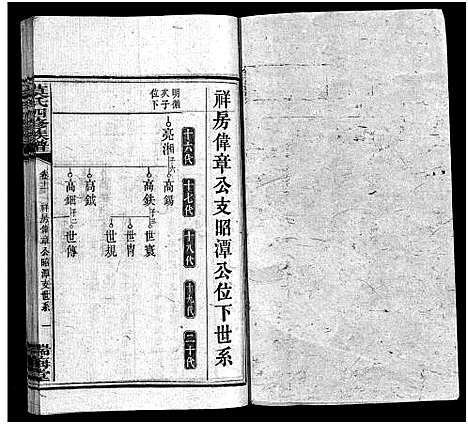 [下载][莫氏四修族谱_22卷]湖南.莫氏四修家谱_十一.pdf