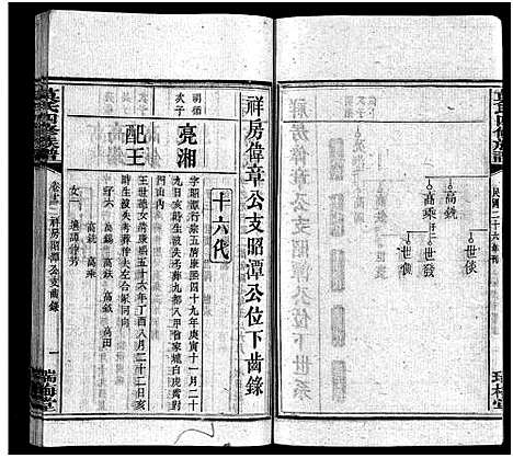 [下载][莫氏四修族谱_22卷]湖南.莫氏四修家谱_十一.pdf