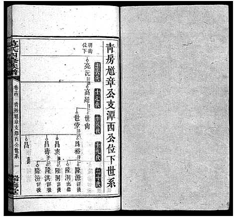 [下载][莫氏四修族谱_22卷]湖南.莫氏四修家谱_十四.pdf