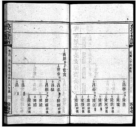 [下载][莫氏四修族谱_22卷]湖南.莫氏四修家谱_十四.pdf