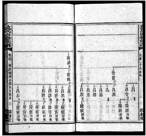 [下载][莫氏四修族谱_22卷]湖南.莫氏四修家谱_十四.pdf