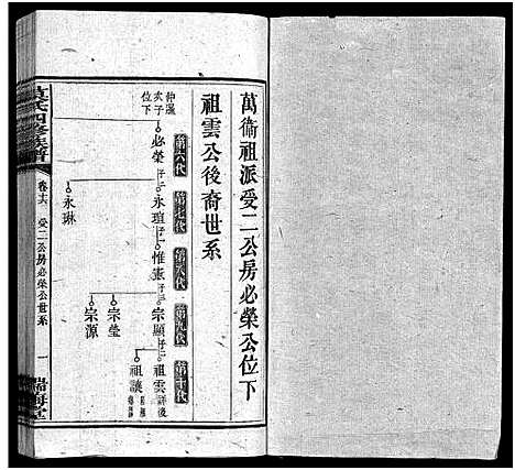 [下载][莫氏四修族谱_22卷]湖南.莫氏四修家谱_十六.pdf