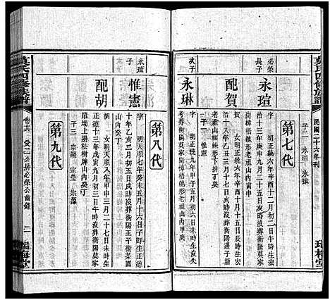 [下载][莫氏四修族谱_22卷]湖南.莫氏四修家谱_十六.pdf