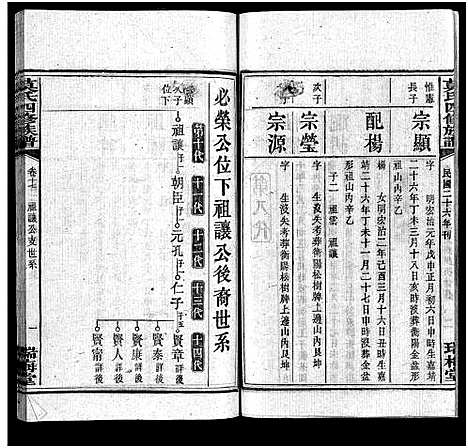 [下载][莫氏四修族谱_22卷]湖南.莫氏四修家谱_十七.pdf