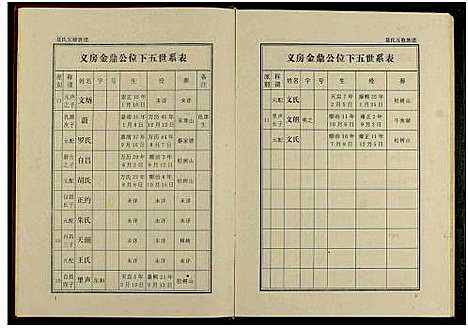 [下载][聂氏五修族谱_4卷]湖南.聂氏五修家谱_二.pdf