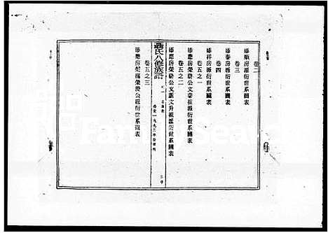 [下载][聂氏八修族谱_5卷]湖南.聂氏八修家谱.pdf