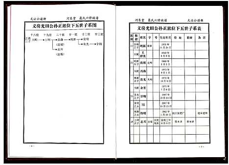 [下载][聂氏六修族谱_4卷]湖南.聂氏六修家谱_三.pdf