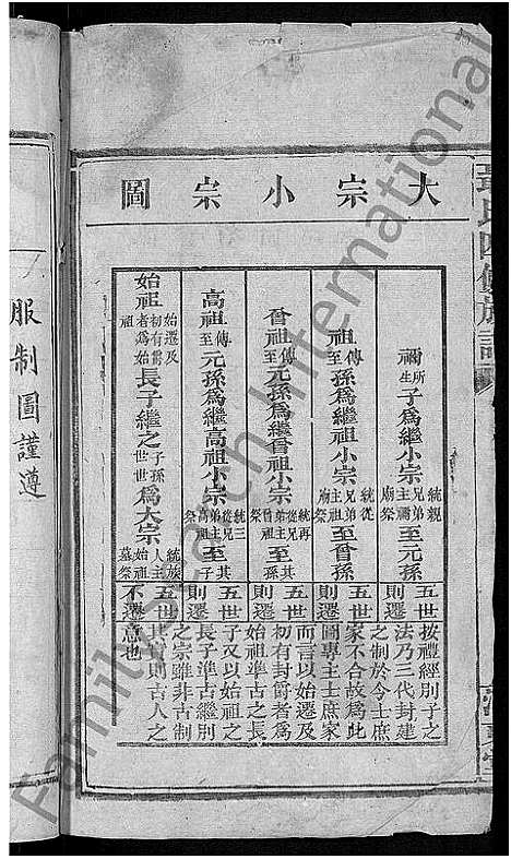 [下载][聂氏四修族谱_14卷首3卷]湖南.聂氏四修家谱_一.pdf