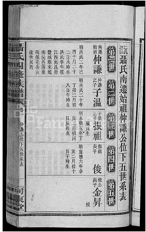 [下载][聂氏四修族谱_14卷首3卷]湖南.聂氏四修家谱_三.pdf