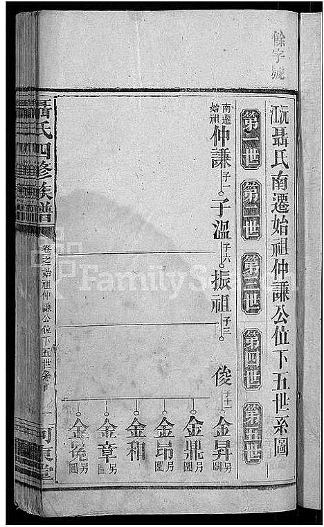 [下载][聂氏四修族谱_14卷首3卷]湖南.聂氏四修家谱_四.pdf