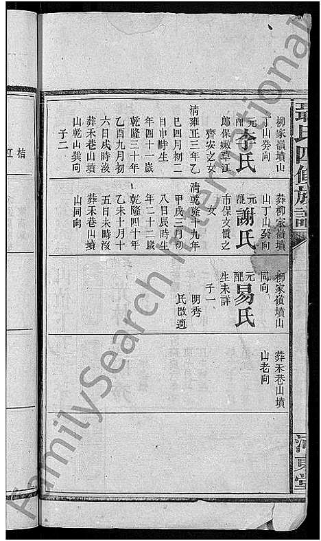 [下载][聂氏四修族谱_14卷首3卷]湖南.聂氏四修家谱_六.pdf