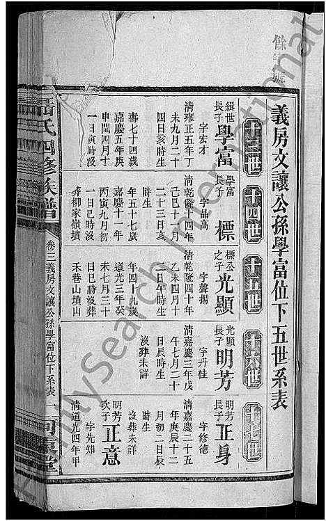 [下载][聂氏四修族谱_14卷首3卷]湖南.聂氏四修家谱_七.pdf