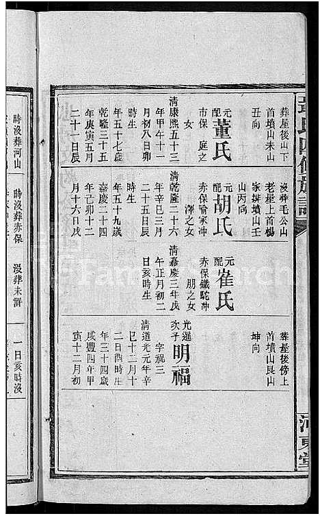 [下载][聂氏四修族谱_14卷首3卷]湖南.聂氏四修家谱_十.pdf