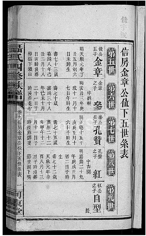 [下载][聂氏四修族谱_14卷首3卷]湖南.聂氏四修家谱_十一.pdf